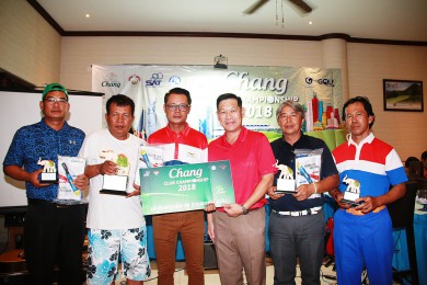 งานเลี้ยง Thank you day by Chang Club Championship 2818